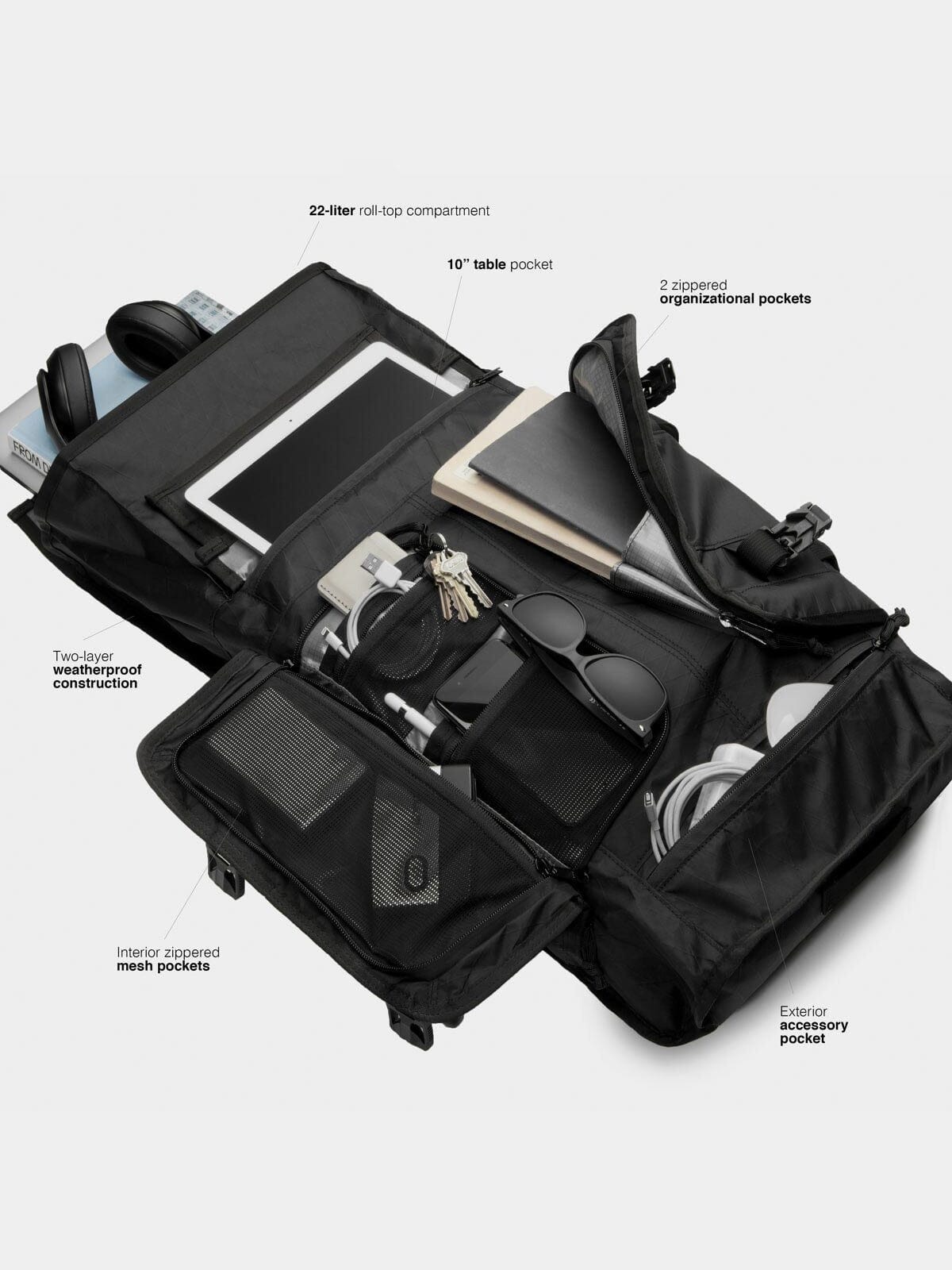 Rhake by Mission Workshop - Wetterfeste Taschen und technische Bekleidung - San Francisco & Los Angeles - Für die Ewigkeit gebaut - Garantiert