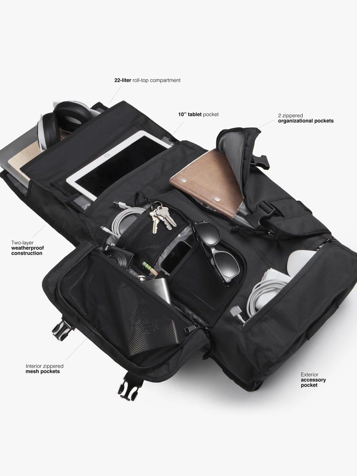 Rhake Test by Mission Workshop - Wetterfeste Taschen und technische Bekleidung - San Francisco & Los Angeles - Gebaut um zu überleben - Garantiert für immer